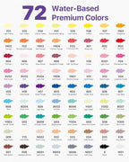 JusArt 72 Colors Acrylic Paint Markers - Image 7