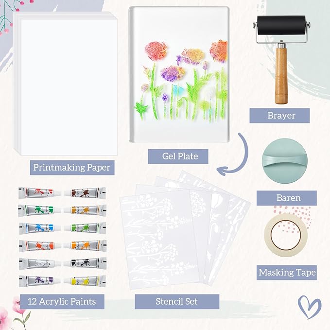 Fuyoooo 8" x 10" Gel Printing Plate Kit - Image 4