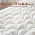 Decroom 4 Inch Mattress Topper Twin - Image 2