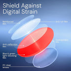 livho Gaming Blue Light Blocking Glasses - Image 7