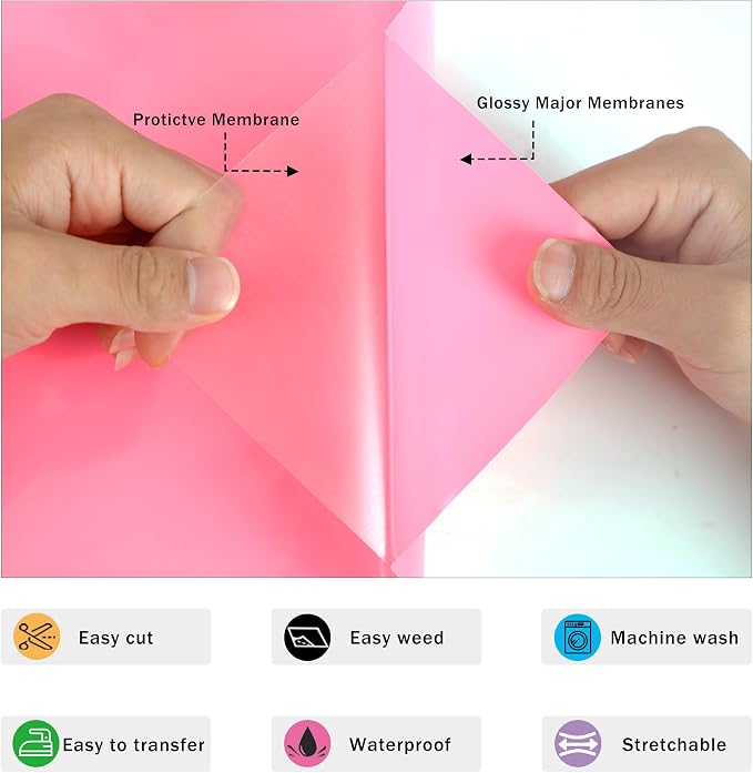 RENLITONG Glossy Pink HTV Vinyl 12" x 35ft Roll - Image 3