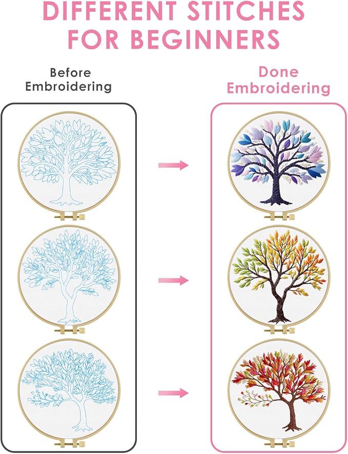 TINDTOP Embroidery Kit for Adult, 3 Pack Embroidery DIY Starter Kit | - Image 3
