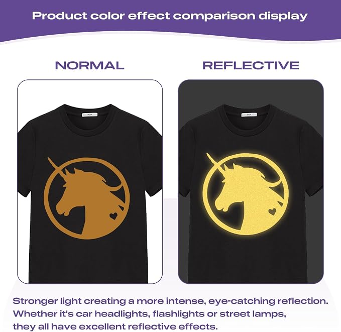 TUMIYA Heat Transfer Vinyl Reflective Gold HTV Roll, Reflective HTV Vinyl - Image 6