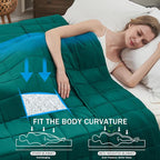 Green Weighted Blanket for Adults 15lbs, Twin Full Size Cooling Heavy Throw - Image 2