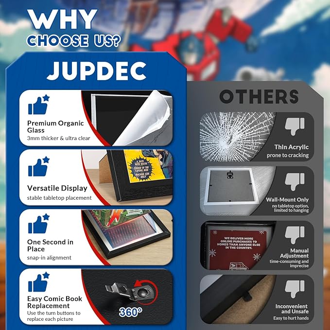 JupDec Comic Book Frame, Premium Wood Display Case - Image 6
