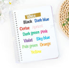 3040Pcs 20 Sheets Small Letter Number Stickers, 0.5inch Self-Adhesive Vinyl - Image 2