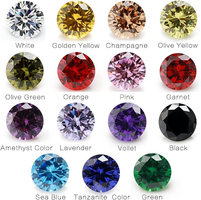 JIANGYUANGEMS Round Cut 5A Cubic Zirconia Stone Mix 15 Colors Loose CZ Stones - Image 2