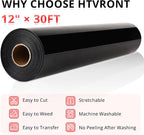 HTVRONT Black HTV Heat Transfer Vinyl Roll - Image 4