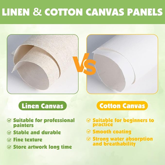 ESRICH Linen Canvas for Painting 8x10, 5 Pack Professional Linen Canvas Panels - Image 4