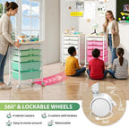 Goovilla Rolling Cart with Drawers, Utility Cart Organizer With 5 Removable - Image 5