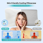 DUMOS Cervical Neck Pillow Set of 2, Memory Foam Contour Pillow - Image 3