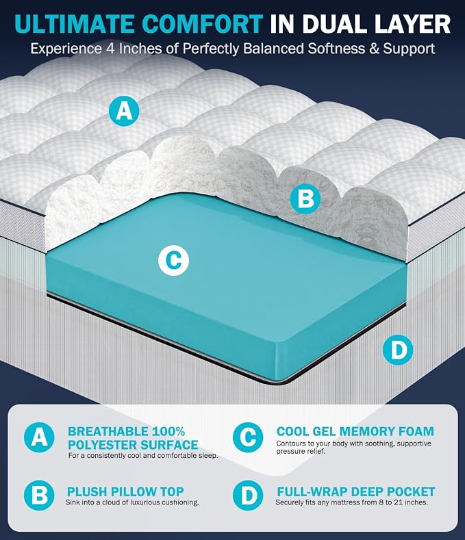 Dual Layer 4 Inch Memory Foam Mattress Topper Twin Size, CertiPUR-US Mattress - Image 2