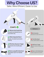 Mini Hot Glue Gun with 30 Glue Sticks, Precision Glue Flow, Extra-Long 55" Cord - Image 5
