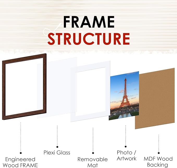 FIXSMITH A4 Picture Frame Set of 2, Display Pictures 6x8 - Image 3