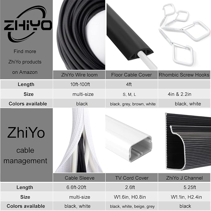 ZhiYo 13ft-1/4” 13ft-3/8” 13ft-1/2” Wire Loom Split Tubing Auto Wire Conduit - Image 7
