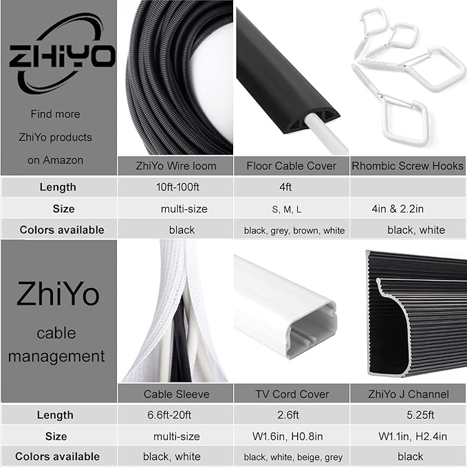 ZhiYo 20FT 1/2" Wire Loom Split Tubing, Flexible Cover, High Temperature Heat - Image 7