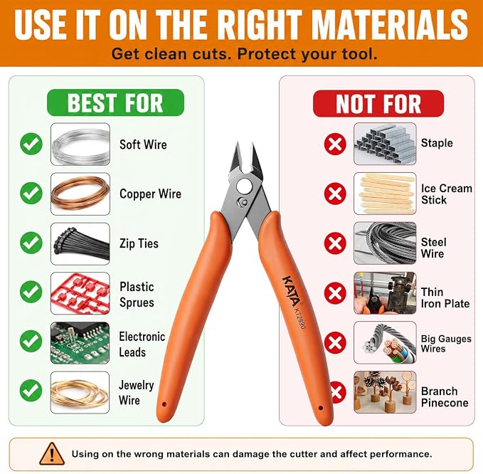 KATA Micro Wire Cutters Pliers: Precision Flush Cutter Tool - Image 5
