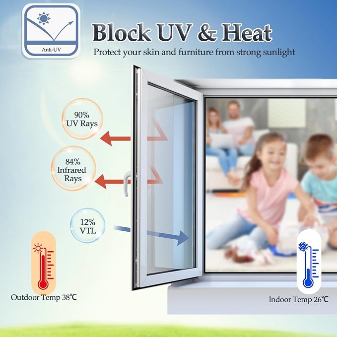 Niviy One Way Window Privacy Film - Image 3