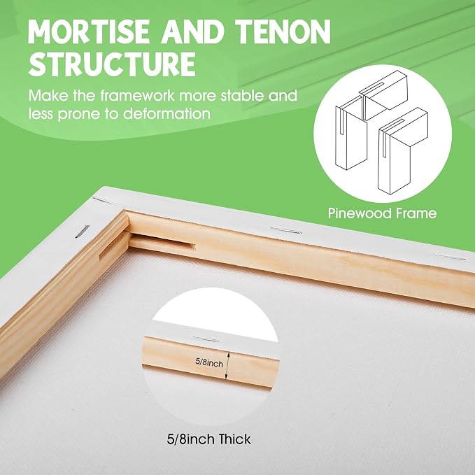 ESRICH Stretched Canvas for Painting 16x20 Inch, Primed Acid-Free Cotton Blank - Image 3
