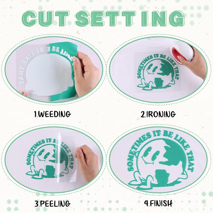 Tintnut Multicolored Puff Heat Transfer Vinyl, easy cut & weed, stretch washable - Image 3
