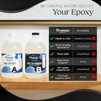 Promise Epoxy Table Top Epoxy Resin Kit 2 Gallon - Image 2