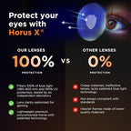 Horus X • Blue Light Glasses Men Women | Blue Light Blocking Glasses - Image 5