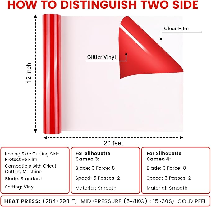 PU Heat Transfer Vinyl Red, 12Inches×20FT Iron on - Image 2