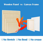 Falling in Art Unfinished Birch Wood Canvas Panels Kit, 8 Pack of 4 Sizes - Image 6