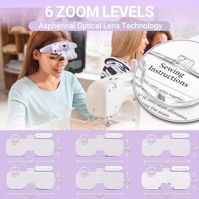 YOCTOSUN Magnifying Glass with Light, Rechargeable Headband Magnifier with 6 - Image 6