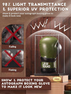 JupDec Boxing Glove Display Case, Full Size UV Protection Souvenirs and - Image 3