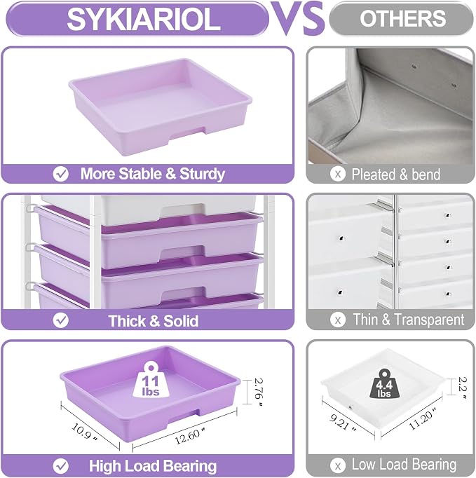 SYKIARIOL Rolling Cart with Drawers, Utility Cart With 8 Drawers and Wooden - Image 4