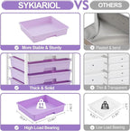 SYKIARIOL Rolling Cart with Drawers, Utility Cart With 8 Drawers and Wooden - Image 4