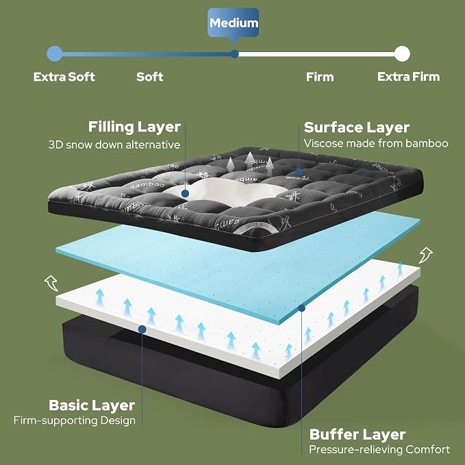 BEDLORE 4 Inch Memory Foam Mattress Topper King, 2-in-1 Dual Layer Design - Image 3