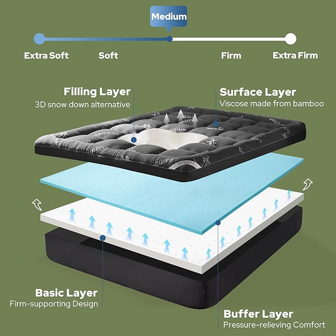 BEDLORE 4 Inch Memory Foam Mattress Topper Twin XL, 2-in-1 Dual Layer Design - Image 3
