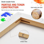 Stretched Canvas for Painting - Image 4