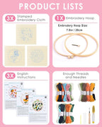 TINDTOP Punch Needle Kits, Flowers Punch Embroidery Kits - Image 2