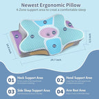 Cervical Neck Pillow for Pain Relief, Memory Foam Contour Orthopedic Pillow - Image 4