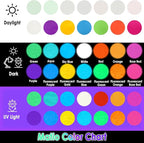 Matio Glow in The Dark Pigment Powder, 15g/0.5oz Orange Luminous Pigments | - Image 3