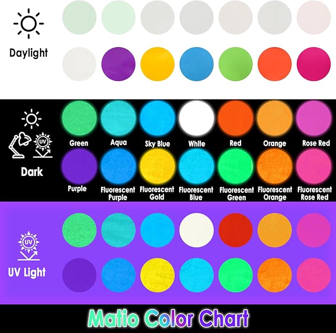 Matio Glow in The Dark Pigment Powder, 15g/0.5oz Orange Luminous Pigments | - Image 3