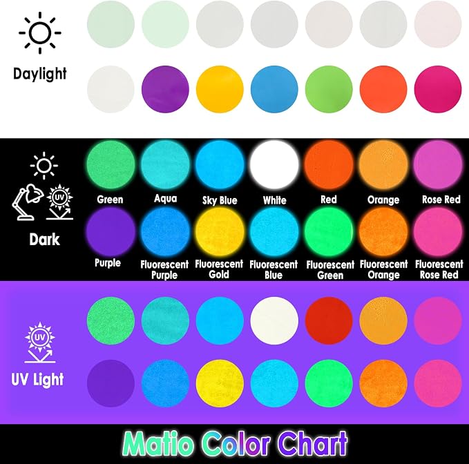 Matio Glow in The Dark Pigment Powder, 15g/0.5oz White Luminous Pigments | Long - Image 3