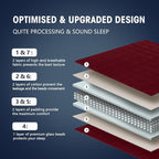 yescool Weighted Blanket for Adults Cooling Heavy Blanket for Sleeping Perfect - Image 8