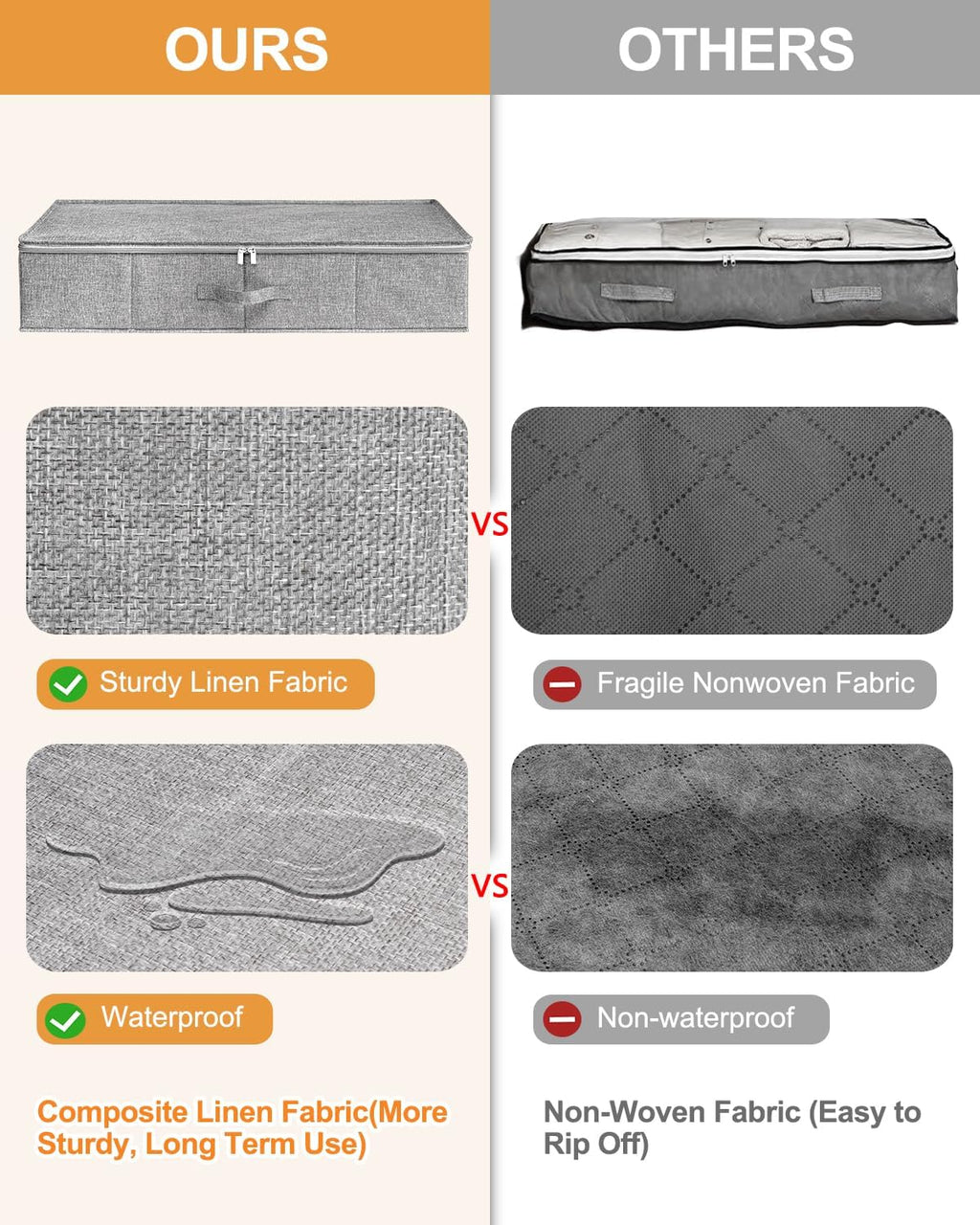 Under Bed Storage, 2 Pack Underbed Storage Container Bags With Lid, Foldable Sturdy Clothes Storage Drawer Organizer W/ 3 Handles, Ultra Thick Fabric Blanket Shoe Storage Box, 30x15x6.7inch, Grey