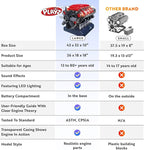 Playz V8 Combustion Engine Model Kit that Runs - Image 3