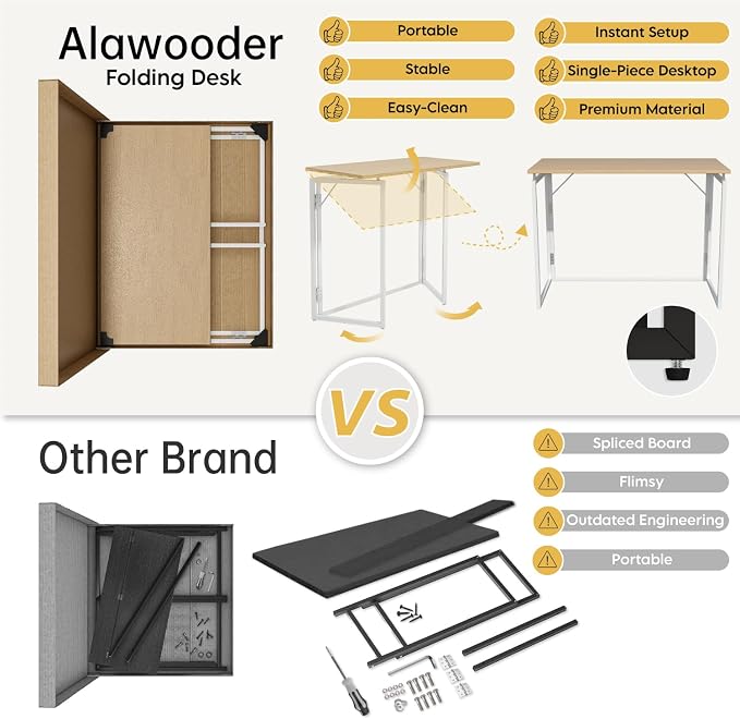 alawooder 31.5" Folding Desk: No Assembly, Wood Top - Image 9