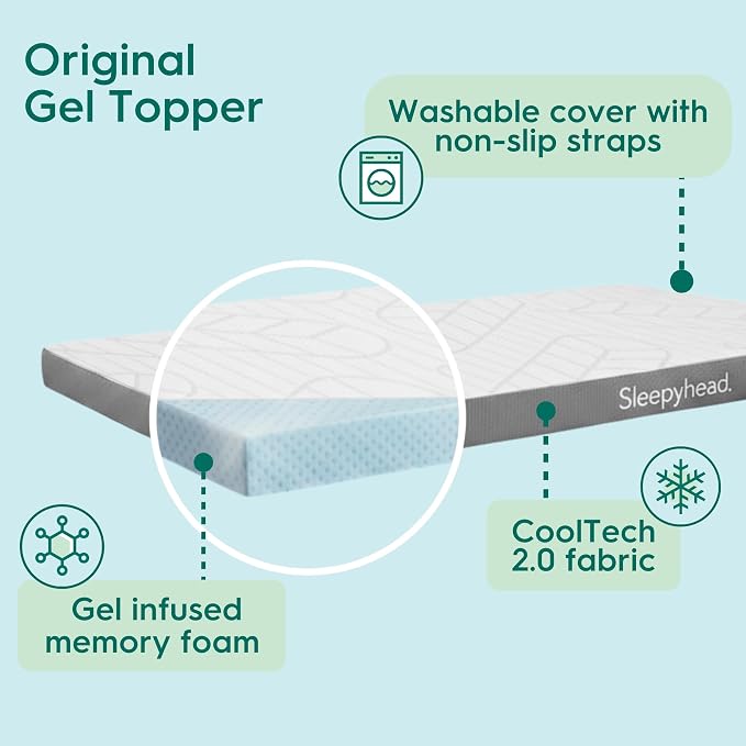 Sleepyhead Twin XL 3 Inch Mattress Topper - Image 3