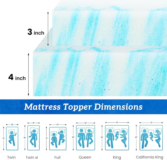 Sweetcrispy Mattress Topper Queen, Memory Foam 4 Inch Thick Gel Infused Cooling - Image 2