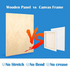 Falling in Art 2 Pack 16x20 Unfinished Birch Wood Panels Kit - Image 3