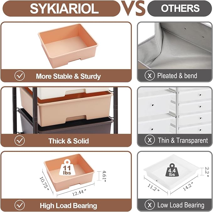 SYKIARIOL Utility Cart with 5 Drawers, Storage Drawer Cart with Wooden Tabletop - Image 5