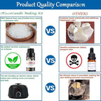 Haccah Complete Candle Making Kit - Image 3
