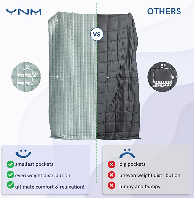 YnM Cooling Weighted Blanket for Adults, 20lbs Heavy Bed Throw Comforter - Image 6